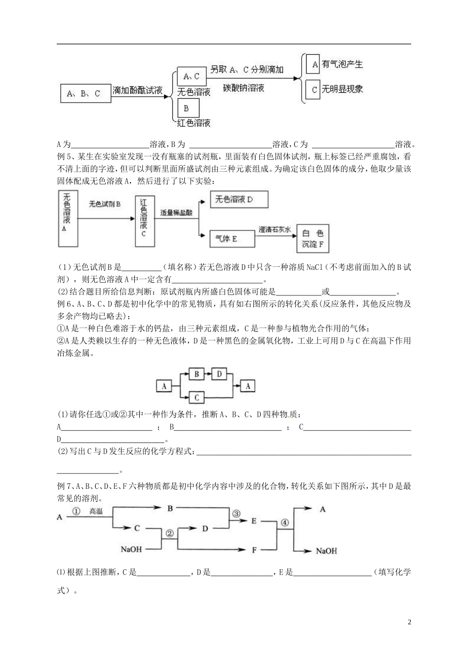 广东省河源市南开实验学校2015届中考化学专题突破推断题_框图型试题无答案_第2页