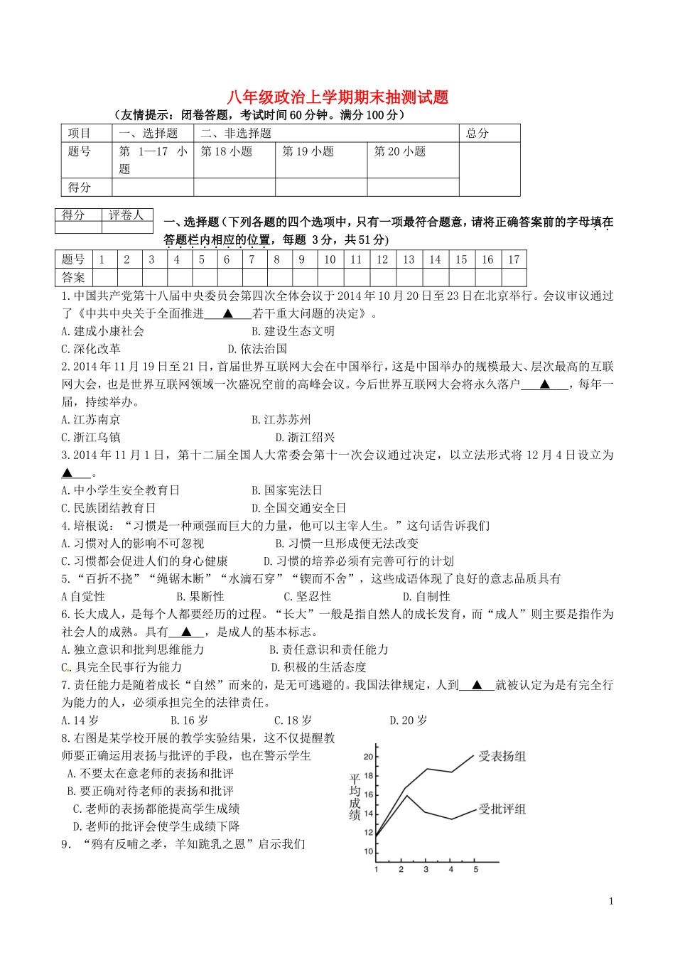 八年级政治上学期期末抽测试题3苏教版_第1页