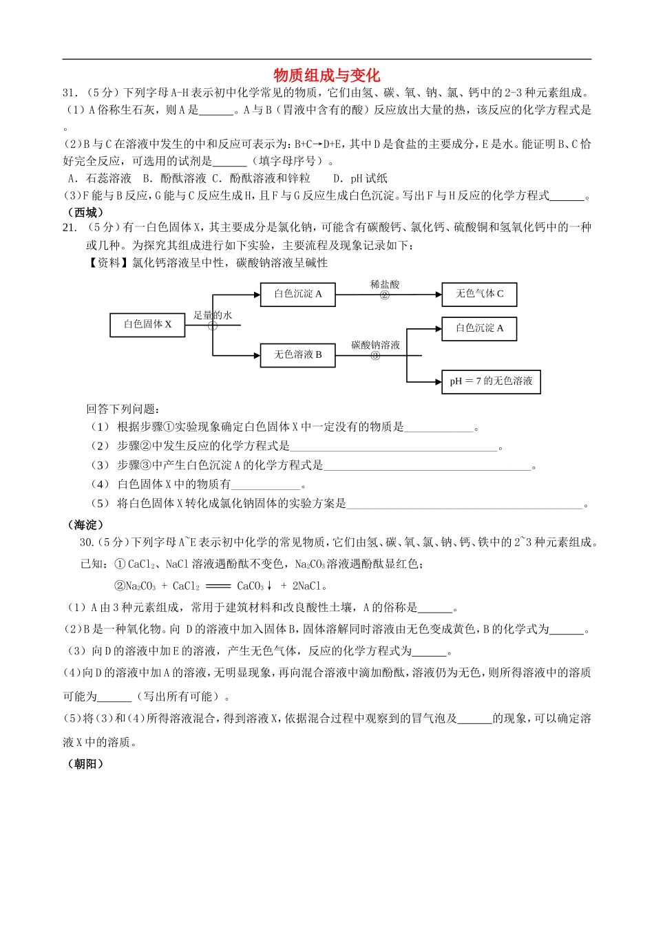 北京市2015年中考化学一模汇编物质组成与变化无答案_第1页