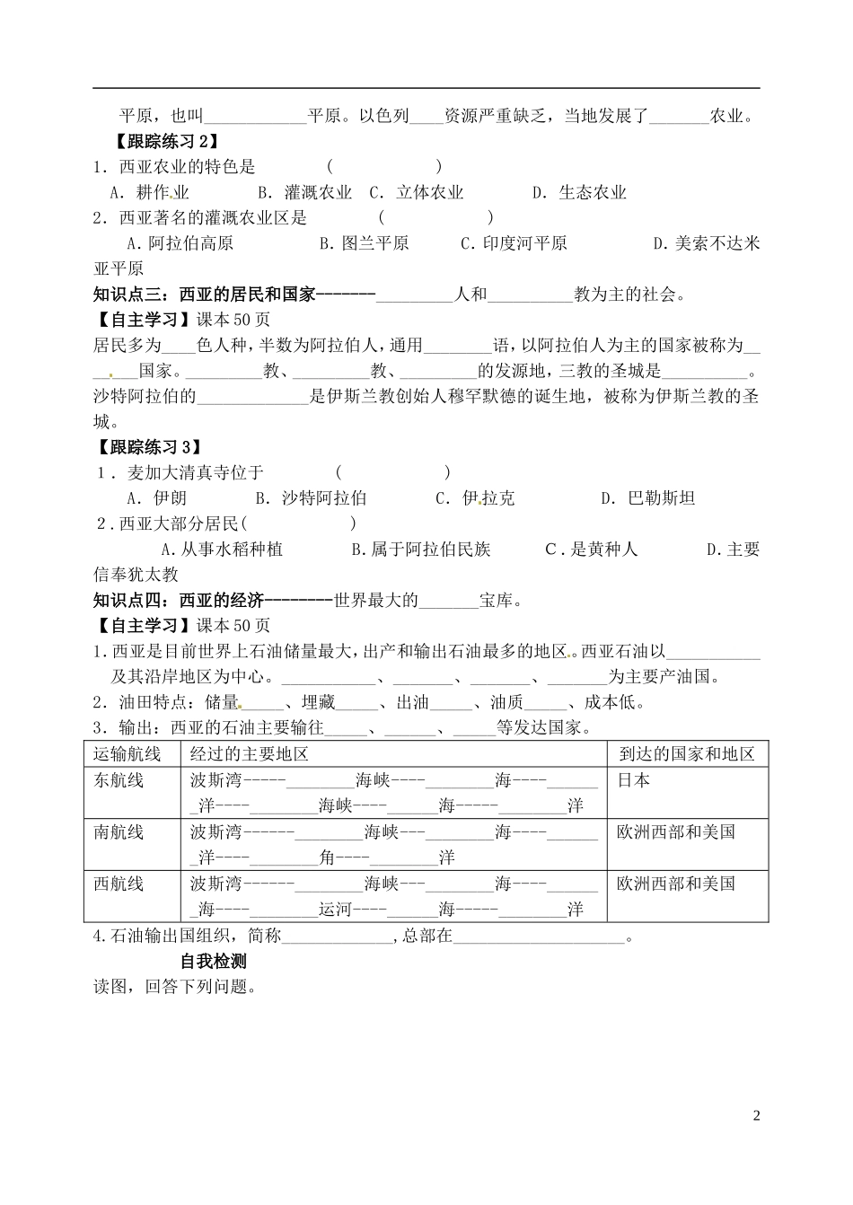 山东省高密市银鹰文昌中学七年级地理下册《西亚》导学案（无答案） 新人教版_第2页