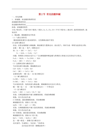 江苏省仪征市月塘中学九年级化学全册7.2常见的酸和碱知识梳理素材沪教版