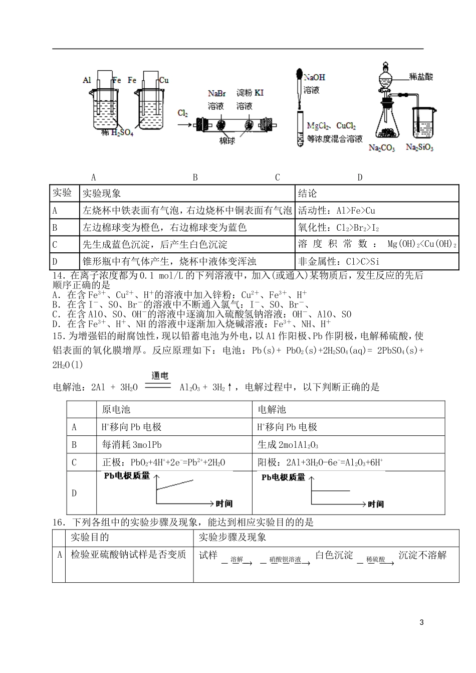山西省山大附中2015_2016学年高三化学9月第一学期模块诊断试题_第3页