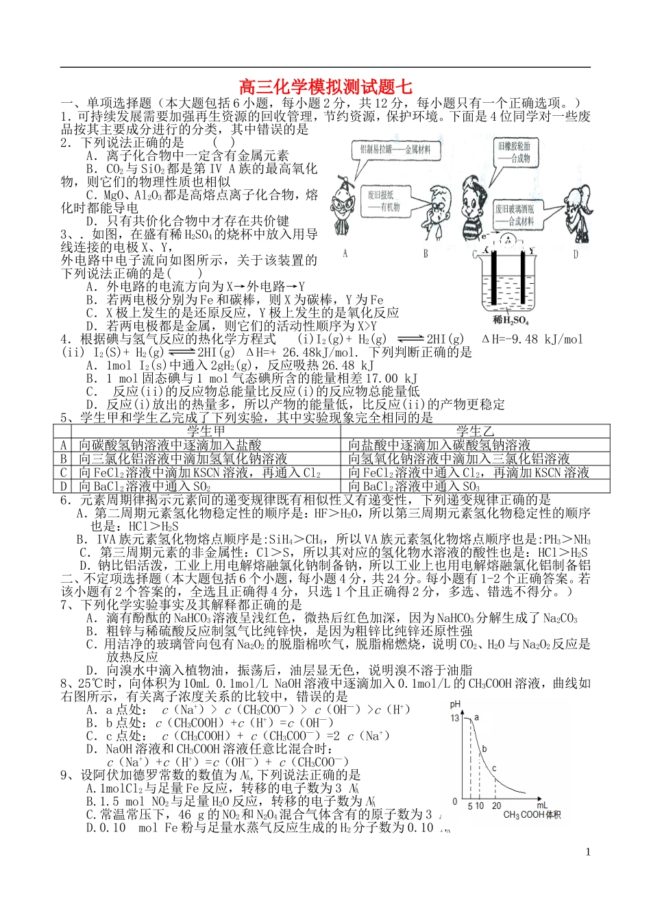 海南省文昌中学2015届高三化学考前模拟测试卷七_第1页