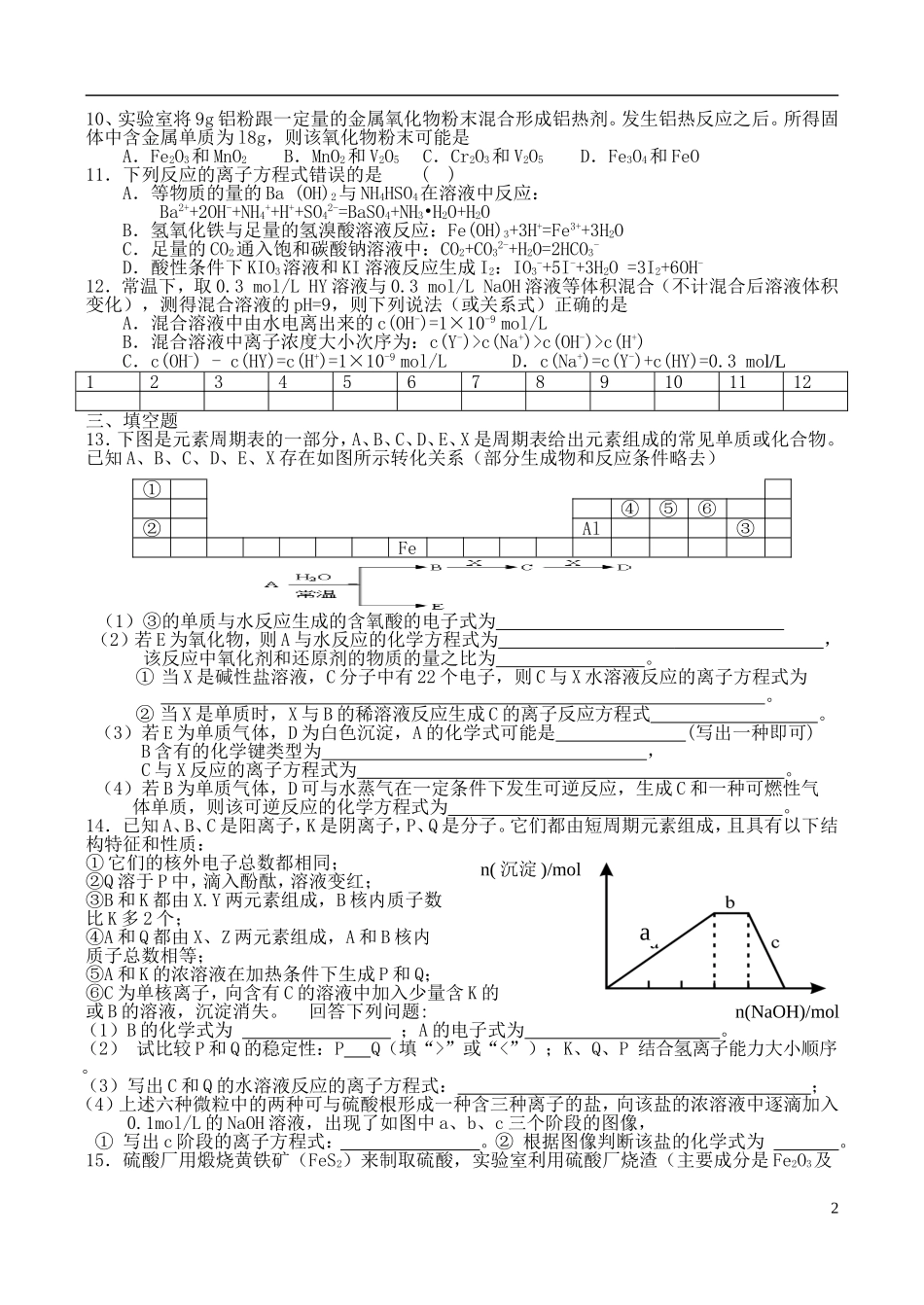 海南省文昌中学2015届高三化学考前模拟测试卷七_第2页