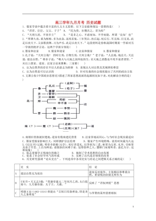 黑龙江省牡丹江一中2016届高三历史上学期9月月考试题