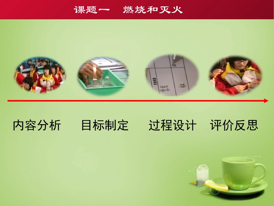 北京市和平北路学校中考化学课题1燃烧和灭火复习课件1_第2页