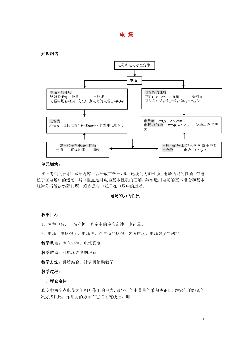 2013年高考物理专题复习讲义 专题十 电场 新人教版_第1页