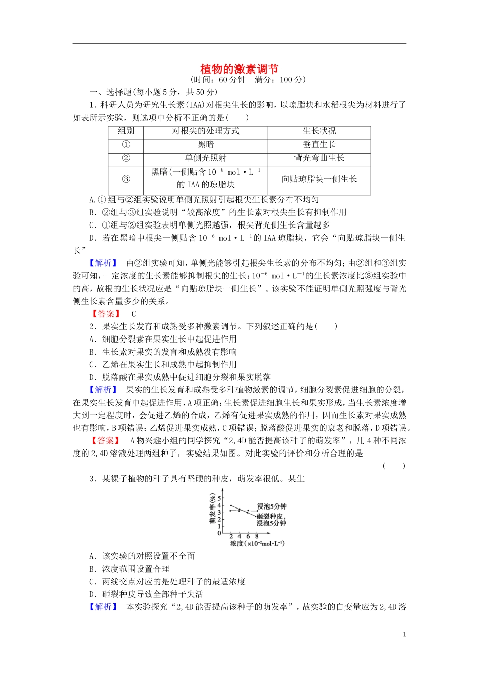 2016届高考生物总复习植物的激素调节试题含解析_第1页