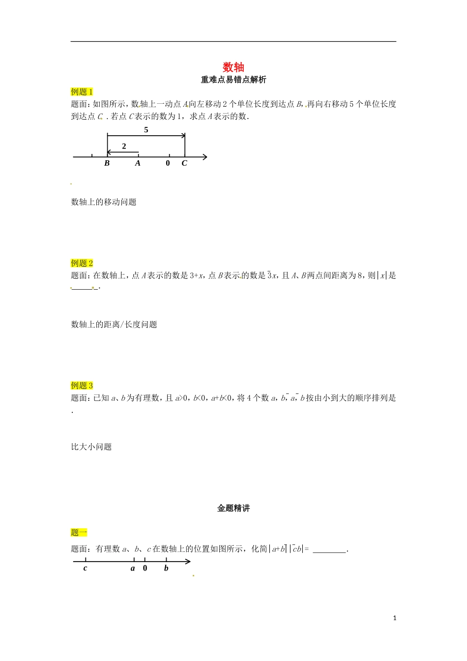 山东省冠县武训高级中学七年级数学上册数轴同步练习_第1页
