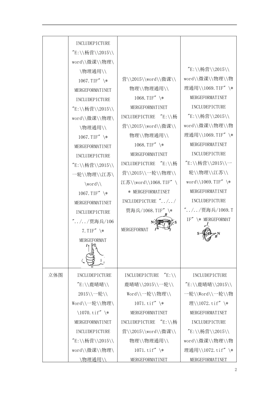 2016届高三物理一轮复习第8章第1课时磁场的描述磁吃电流的作用导学案无答案_第2页
