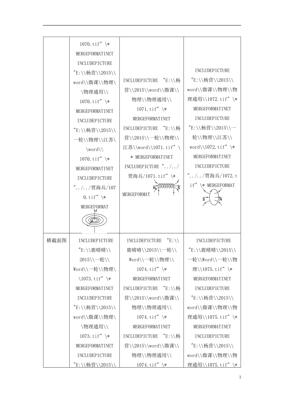 2016届高三物理一轮复习第8章第1课时磁场的描述磁吃电流的作用导学案无答案_第3页