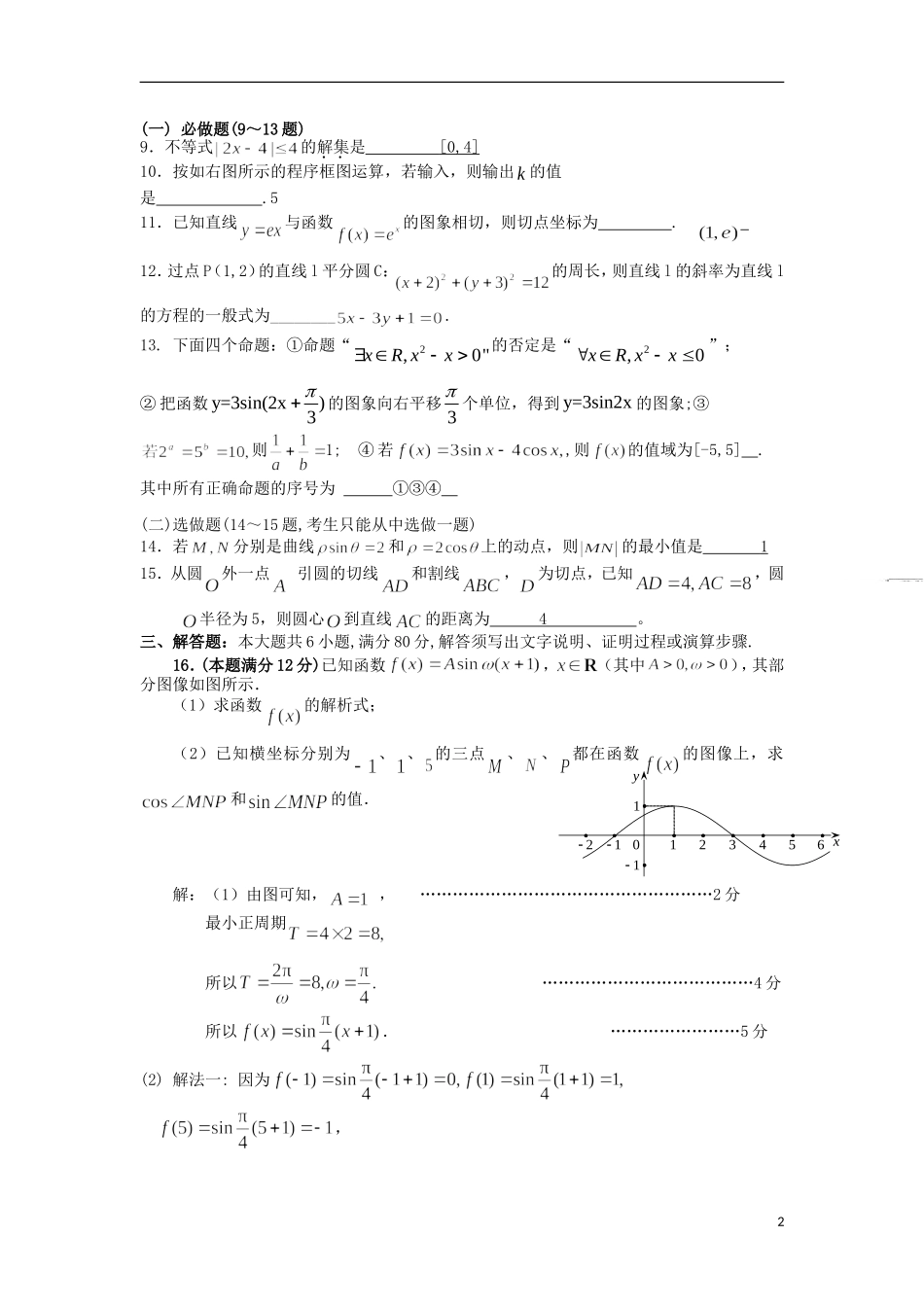 2012届高三数学第二轮强化训练套题（一） 理 新人教A版_第2页