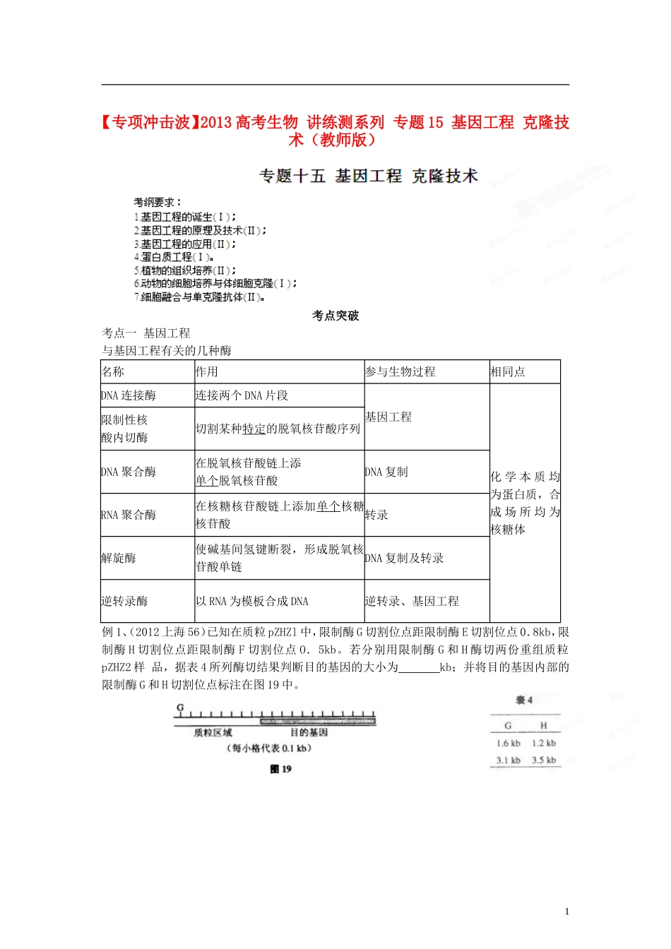 【专项冲击波】2013高考生物 讲练测系列 专题15 基因工程 克隆技术（教师版）_第1页