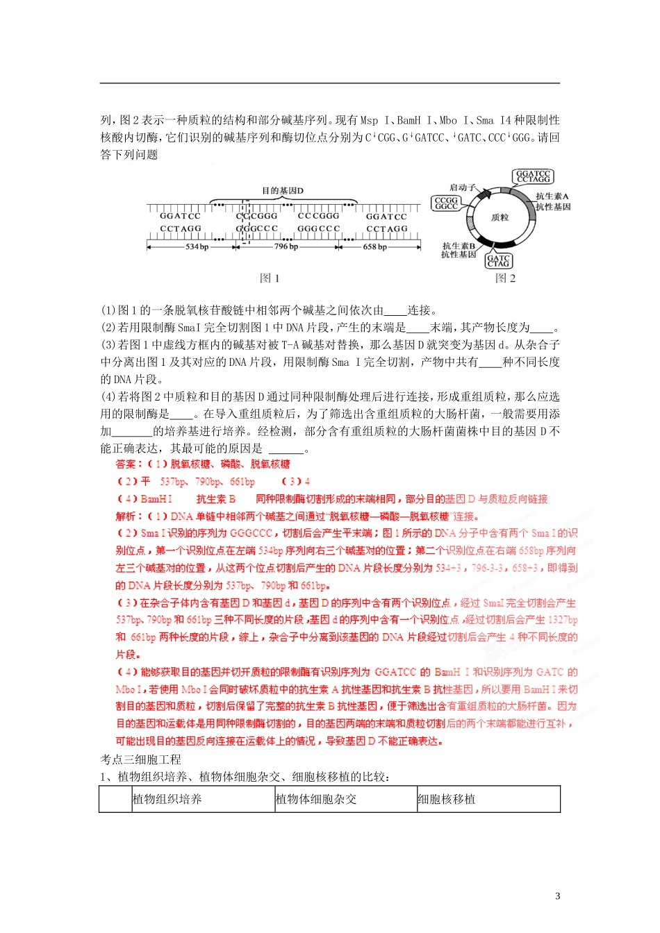 【专项冲击波】2013高考生物 讲练测系列 专题15 基因工程 克隆技术（教师版）_第3页
