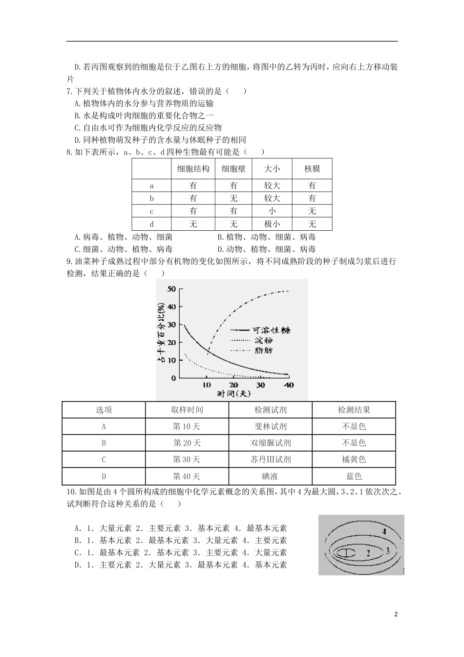 河南省信阳高级中学2015_2016学年高一生物上学期10月月考试题无答案_第2页