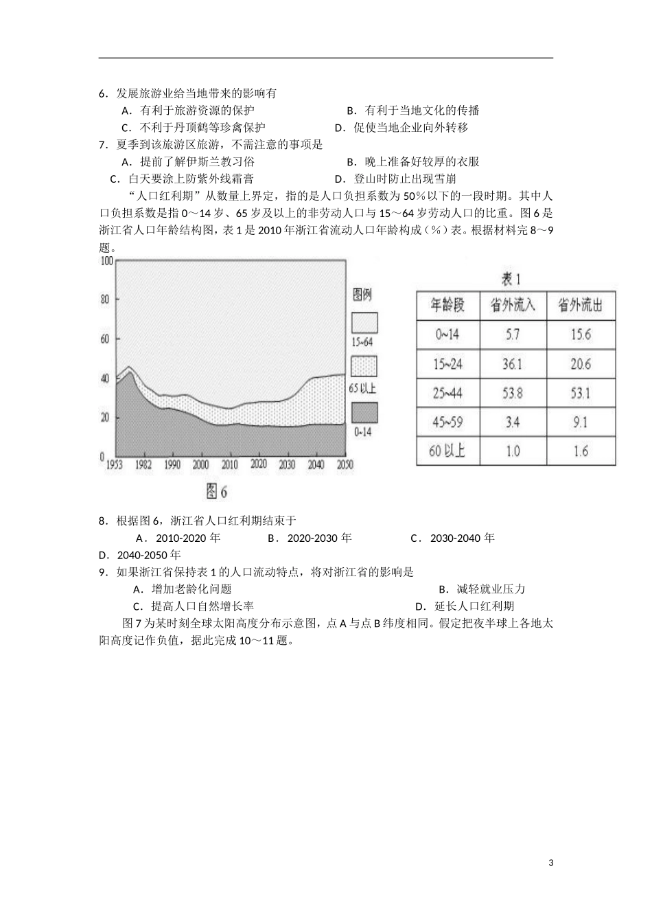 浙江省2013届高考地理模拟冲刺试卷（一）湘教版_第3页