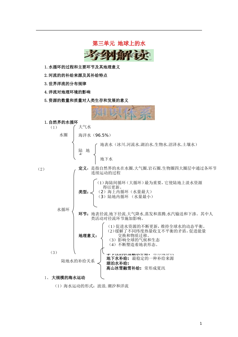 福建省古田县第一中学2013届高三地理一轮复习 地球上的水_第1页