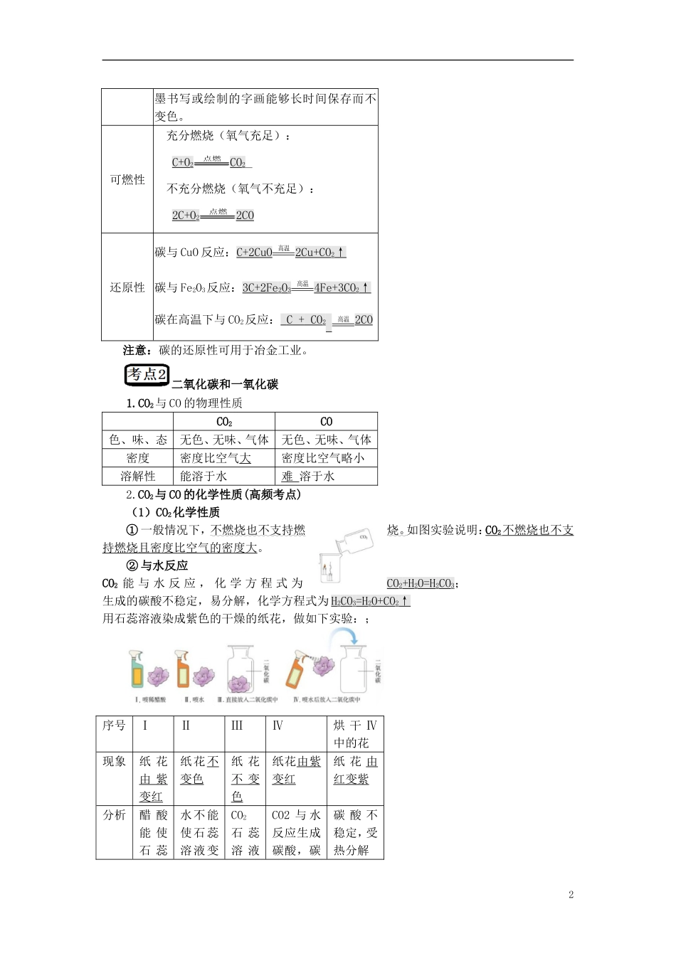 教考通2015中考化学第六单元碳和碳的氧化物复习_第2页