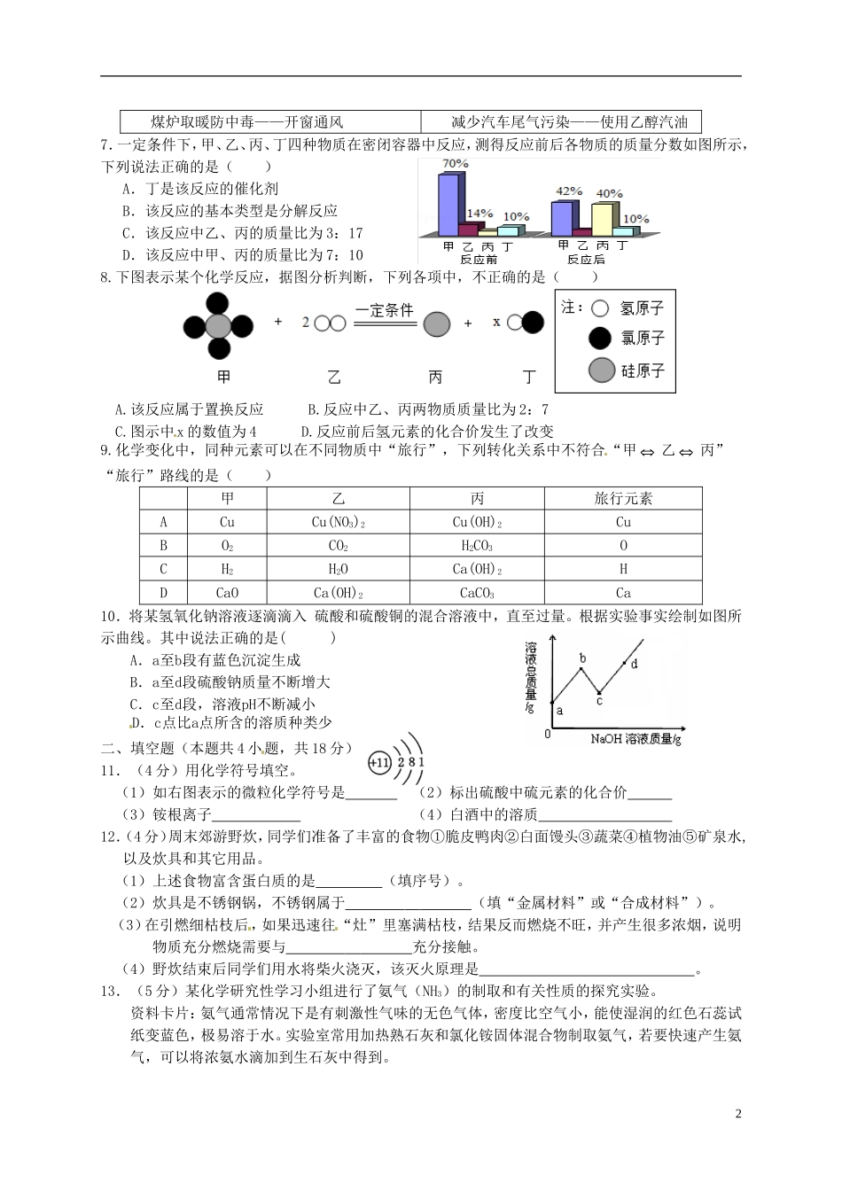 湖北省孝感市孝南区肖港镇肖港初级中学中考化学专题36化学适应性考试7无答案_第2页