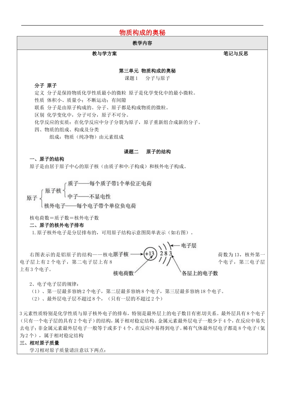 贵州省贵阳戴氏教育管理有限公司2015届中考化学第一轮复习第3单元物质构成的奥秘教学案无答案_第1页
