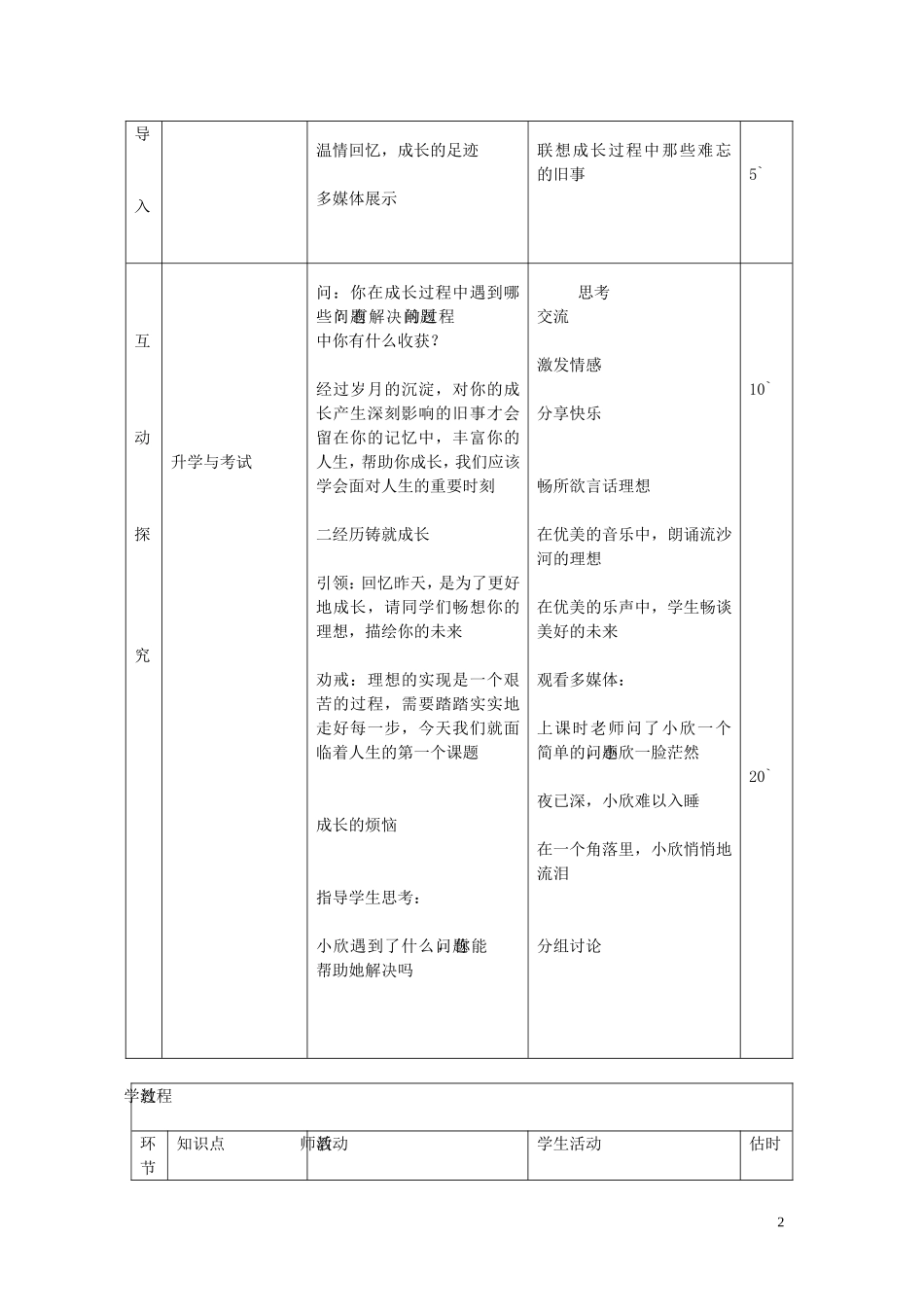 九年级政治全册第十二课第1框直面升学与择业教案鲁教版_第2页