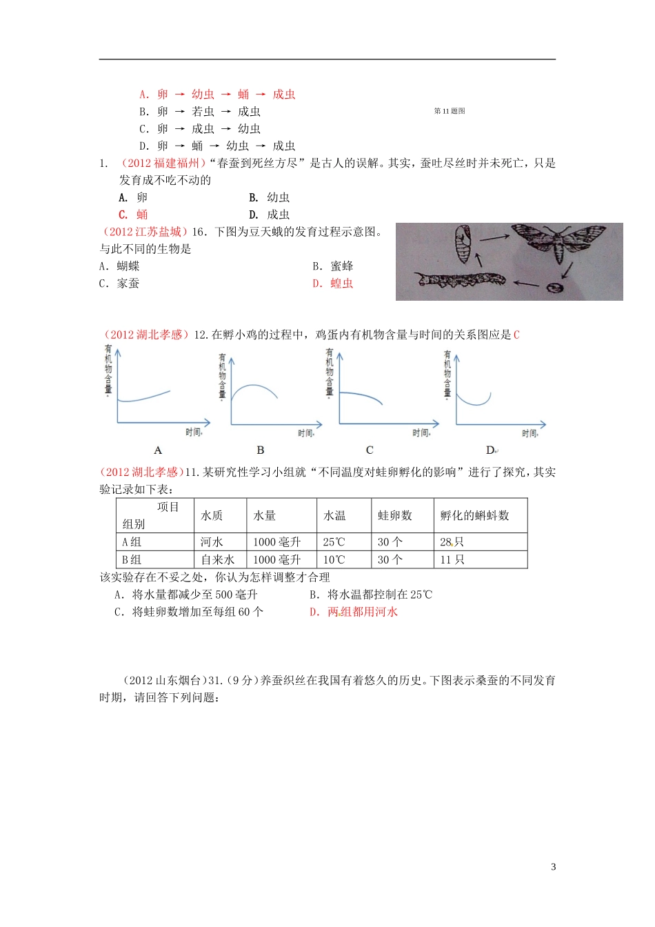 2013年中考生物学业水平专题练习与解析 动物的生殖发育_第3页