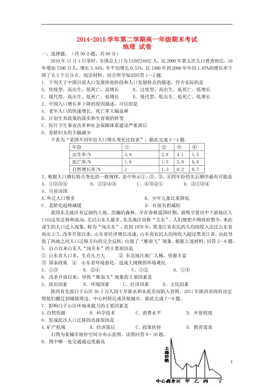 新疆兵团农二师华山中学2014_2015学年高一地理下学期期末考试试题_第1页
