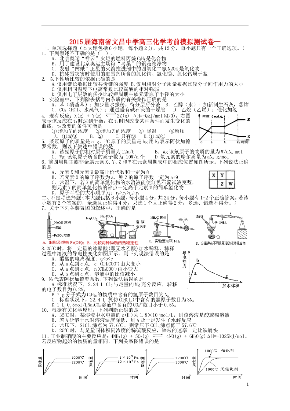 海南省文昌中学2015届高三化学考前模拟测试卷一_第1页