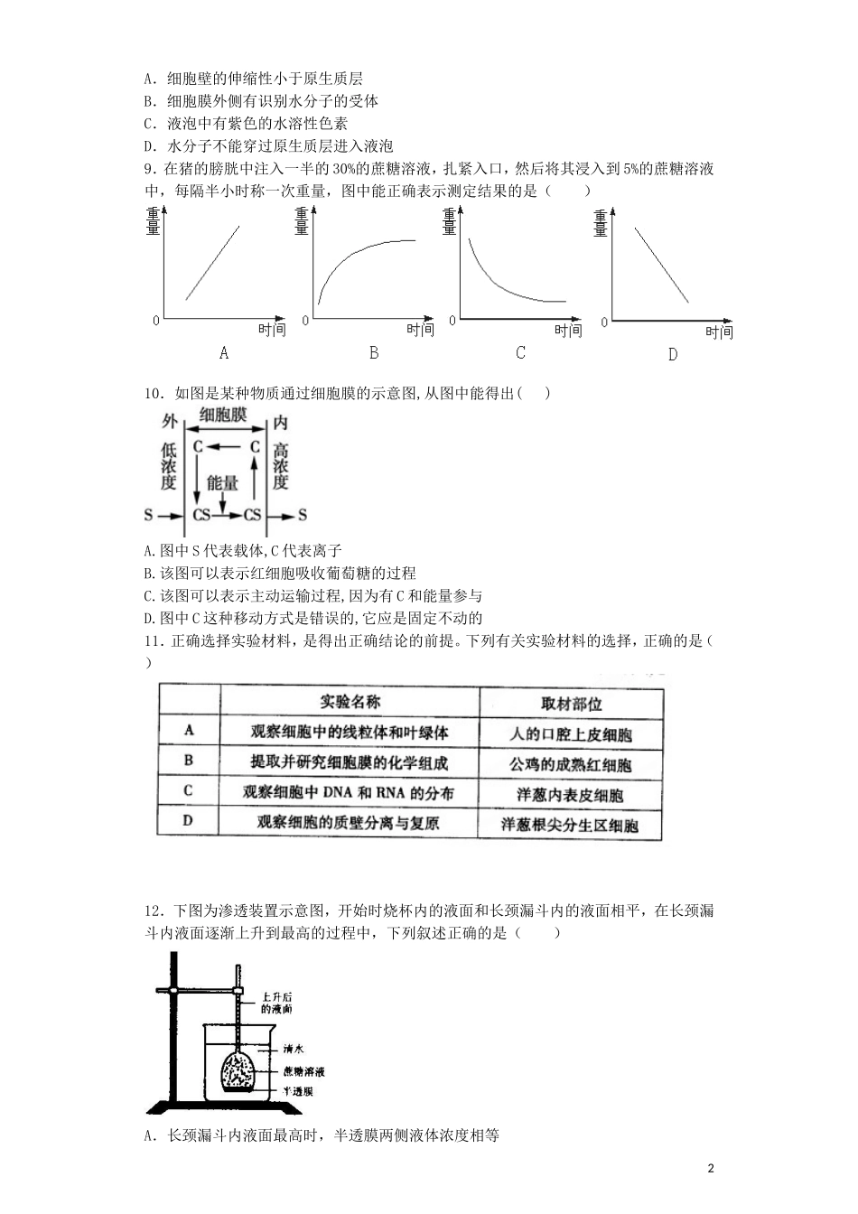 河南省光山二高2016届高三生物复习第四章细胞的物质输入和输出单元强化训练题含解析新人教版必修1_第2页