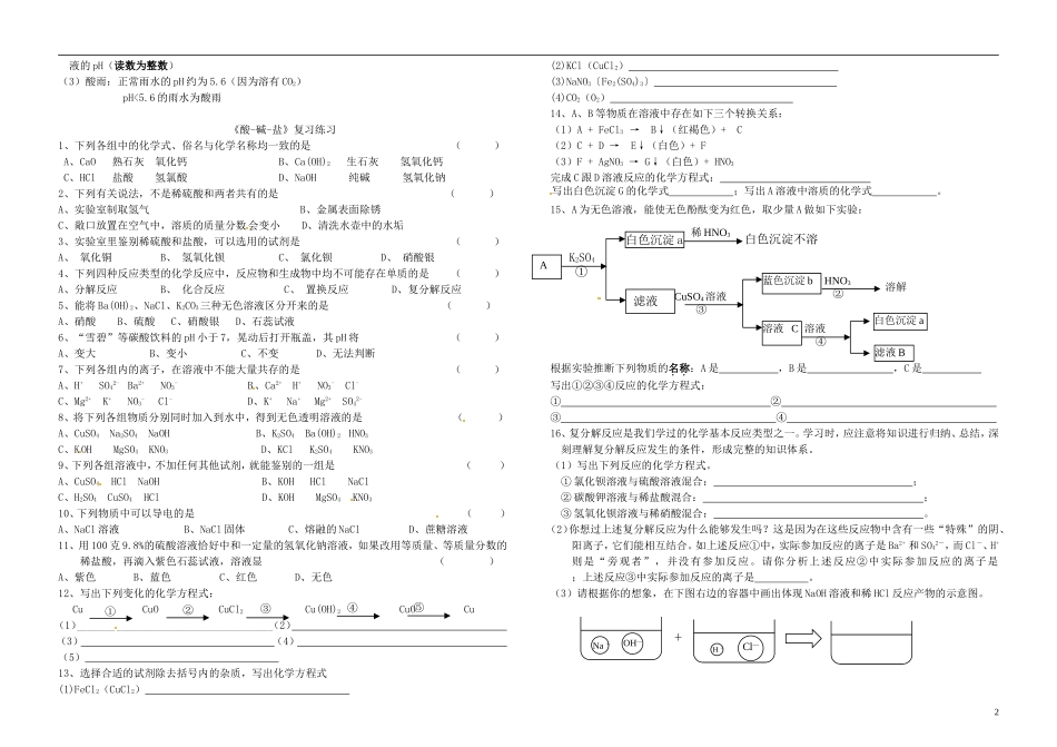 北京市和平北路学校中考化学酸碱盐知识点总结_第2页