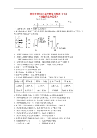 四川省渠县中学2016届高三生物复习测试试题十九