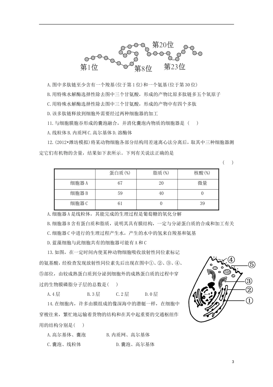 （通用版）2013届高三二轮复习 综合检测（必修一前四章）_第3页
