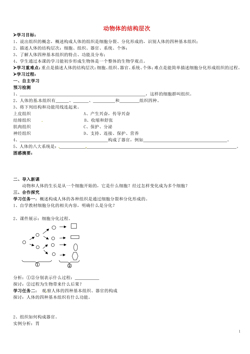 湖北省北大附中武汉为明实验学校七年级生物上册2.2.2动物体的结构层次导学案无答案新版新人教版_第1页