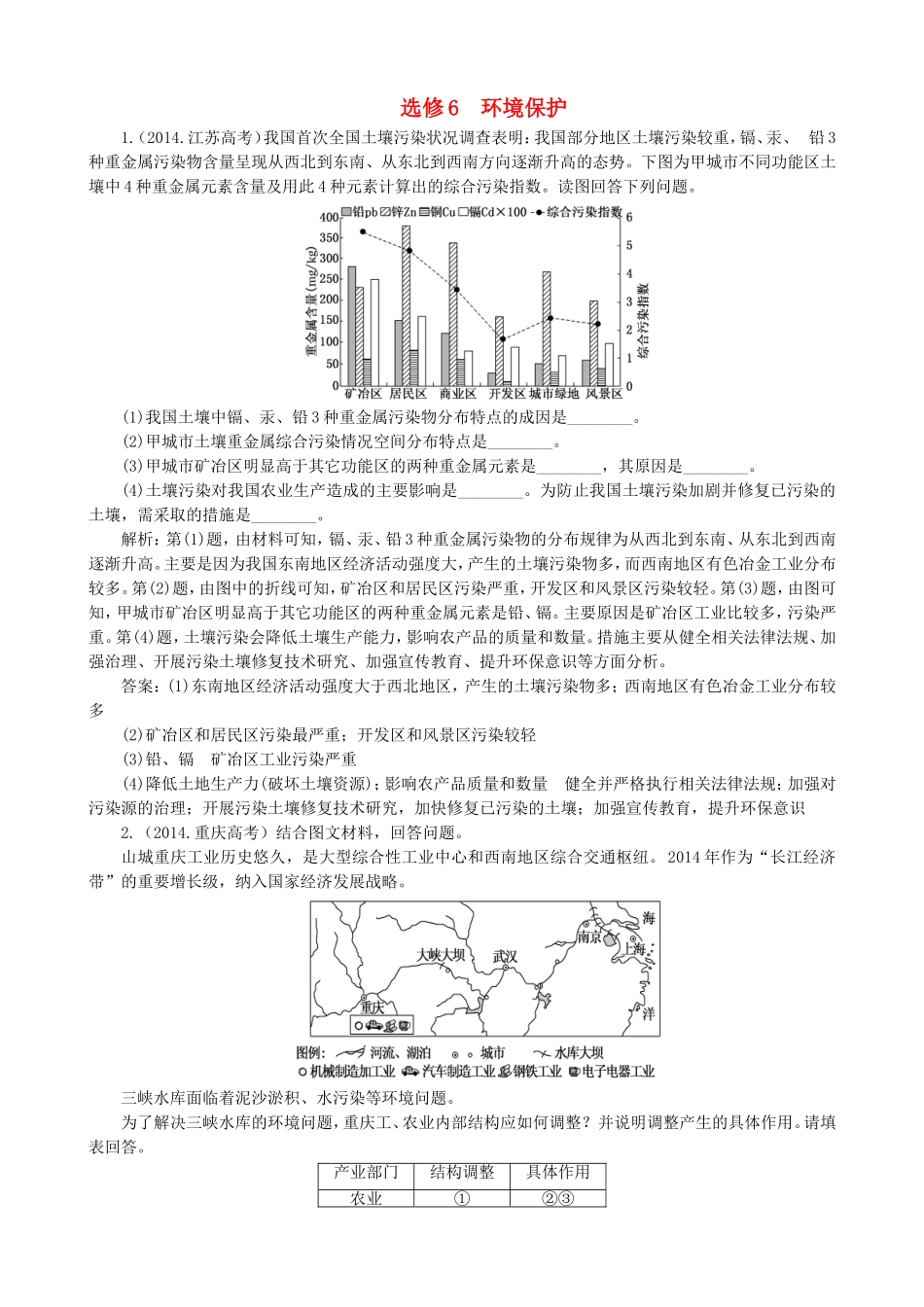 2016高考地理第一轮总复习真题备选题库环境保护选修6_第1页