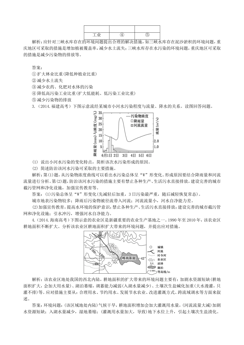 2016高考地理第一轮总复习真题备选题库环境保护选修6_第2页