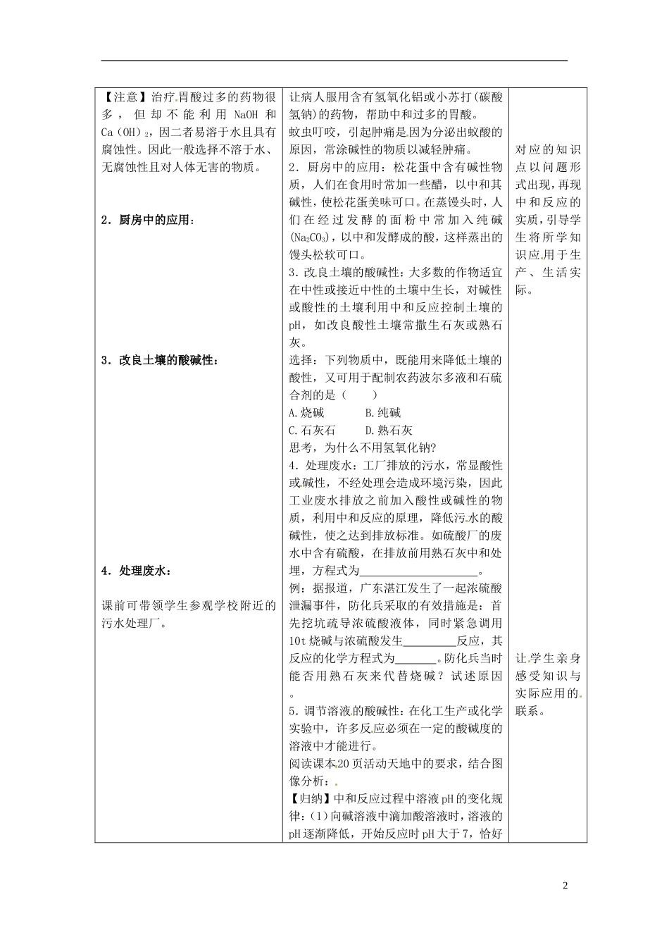 山东省枣庄市第四十二中学九年级化学《第四节 酸碱中和反应》导学案（无答案）_第2页