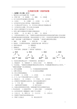 湖南省耒阳市冠湘中学2015届九年级历史上学期第一次月考试题新人教版