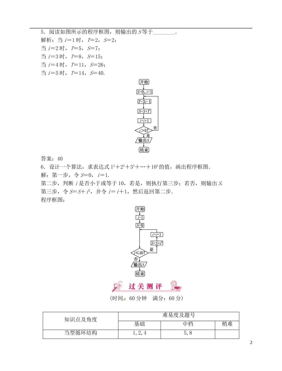 【优化指导】2013高考数学总复习 1-1-2-2 循环结构与程序框图的画法 新人教A版_第2页