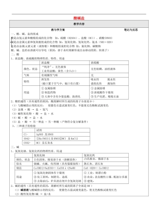 贵州省贵阳戴氏教育管理有限公司2015届中考化学第一轮复习酸碱盐教学案无答案
