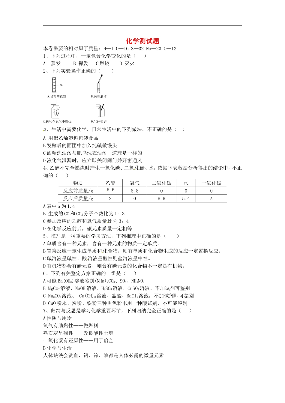 湖北省广水市城郊中心中学2015届中考化学模拟试题无答案_第1页