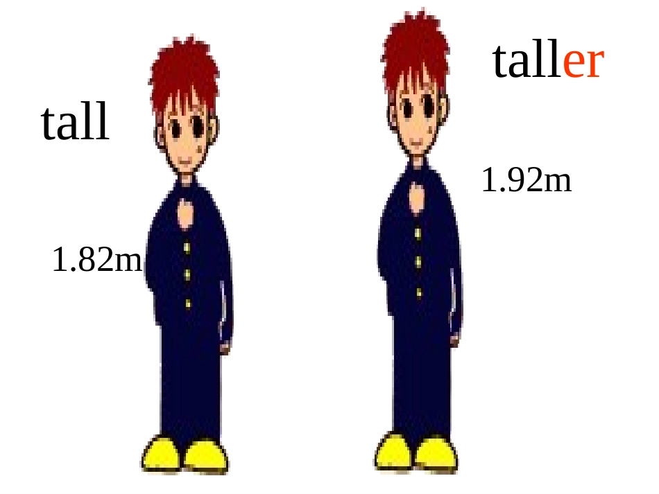 英语课件八年级英语上册Unit6课件2_第2页
