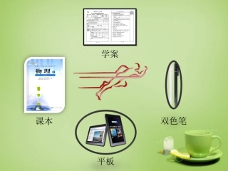 2015高中物理2.4匀变速直线运动的速度与位移的关系课件2新人教版必修1