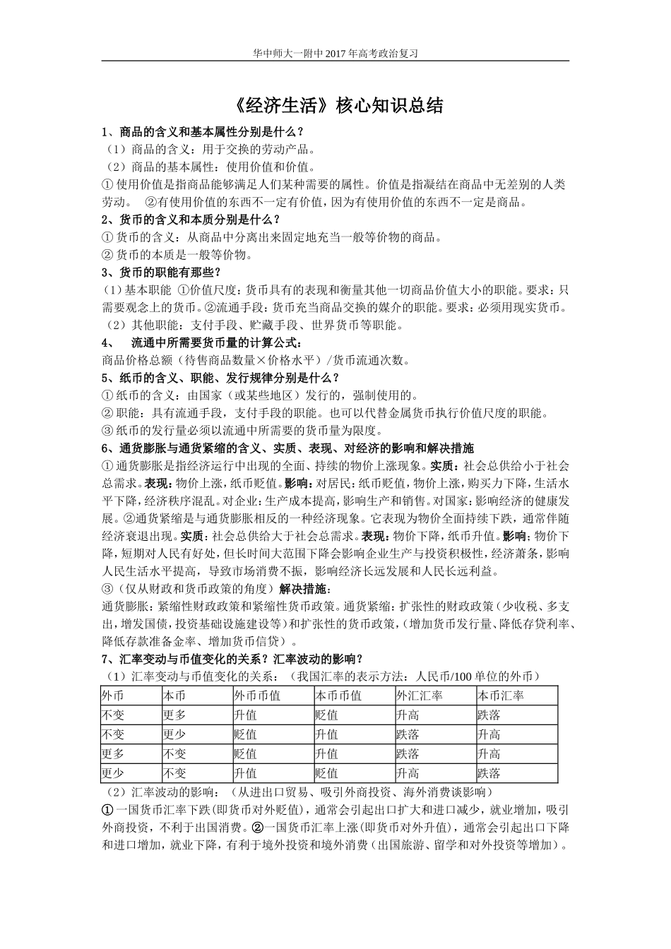 2016《经济生活》核心知识总结最新版_第1页