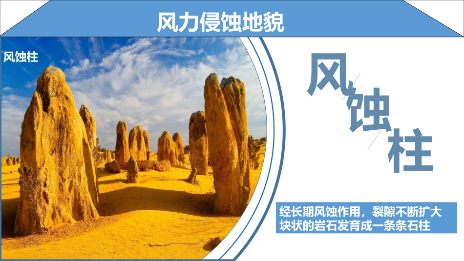 常见地貌类型(公开课)_第3页