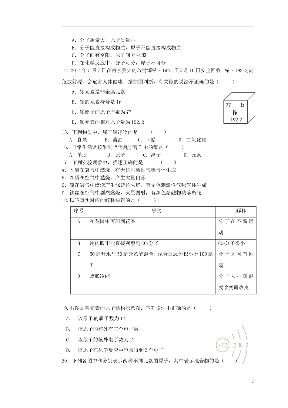 四川省会理县彰冠初级中学2015届九年级化学10月月考试题无答案新人教版_第2页