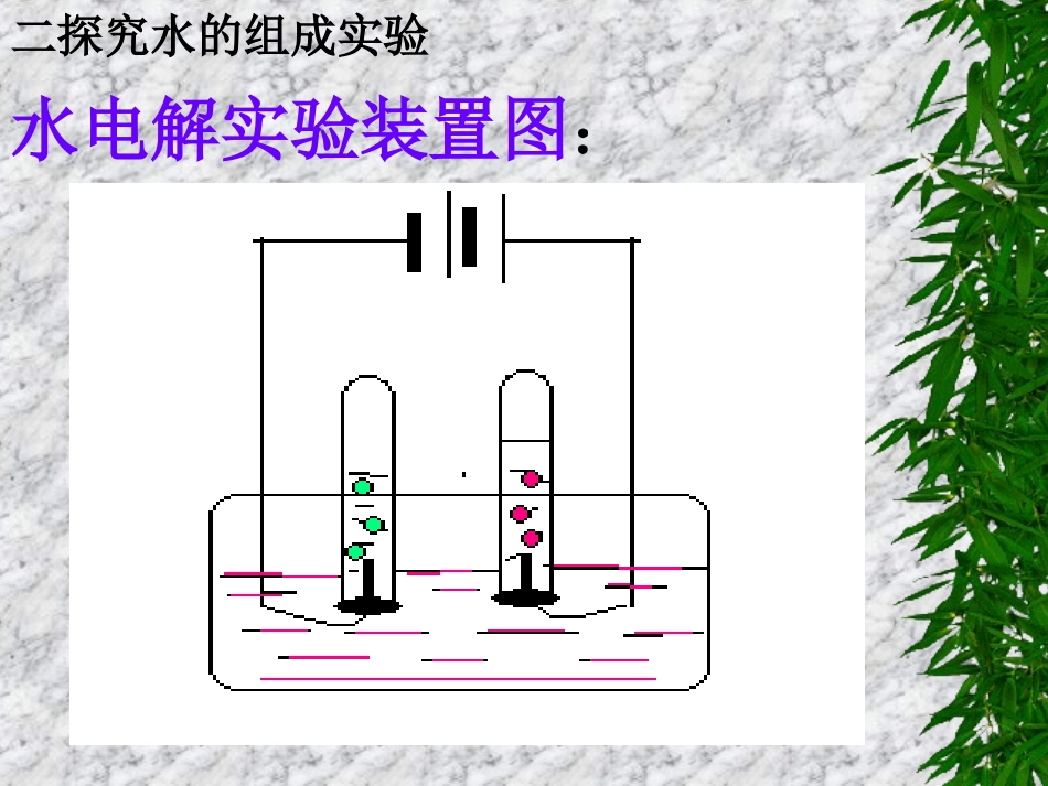 《水的组成》课件_第3页