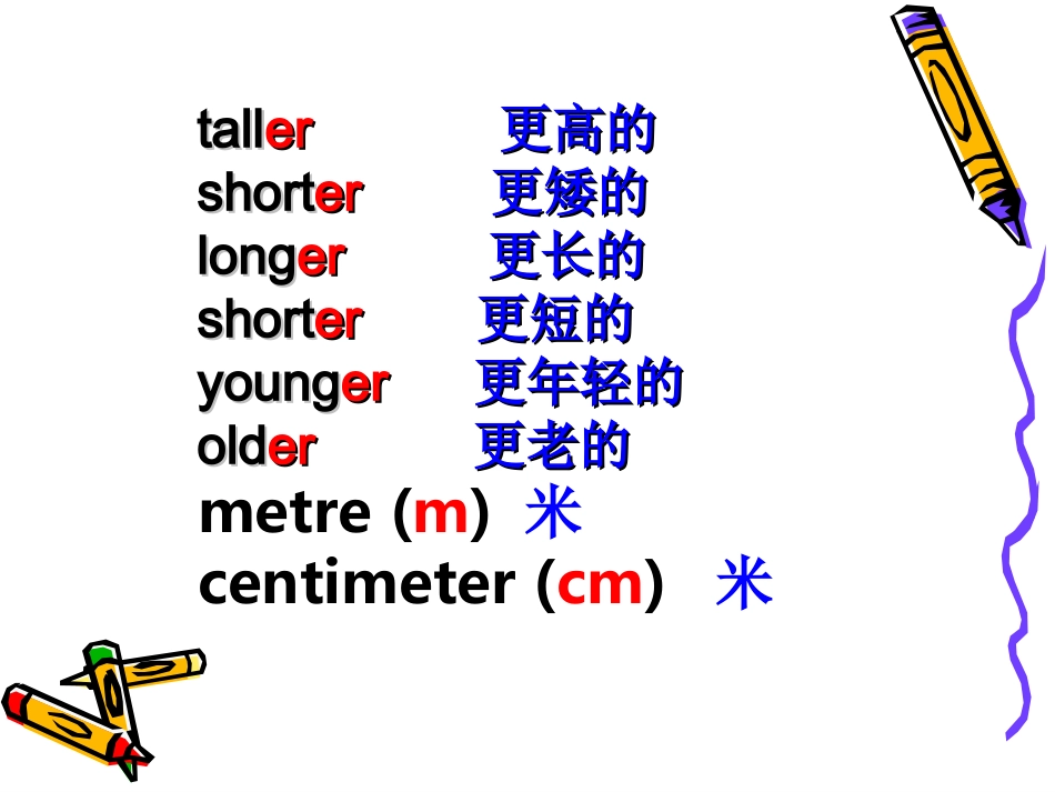 六年级英语下册Unit1HowTallAreYouLet'stalk课件_第2页