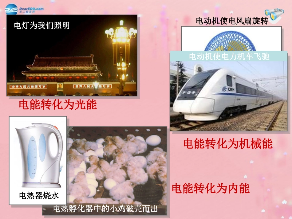 2014年秋九年级物理全册181电能电功教学课件（新版）新人教版_第3页