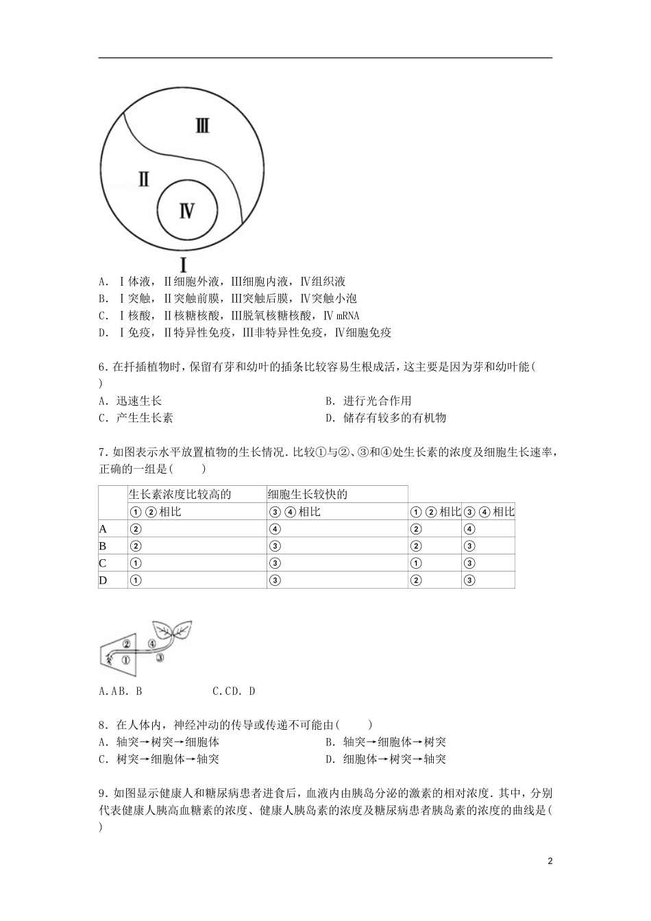 广东省深圳市罗湖区明珠中学2014_2015学年高二生物上学期期中试卷含解析_第2页