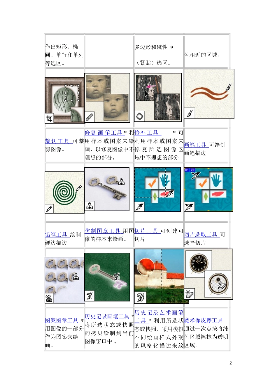 校本课程--平面设计_第2页